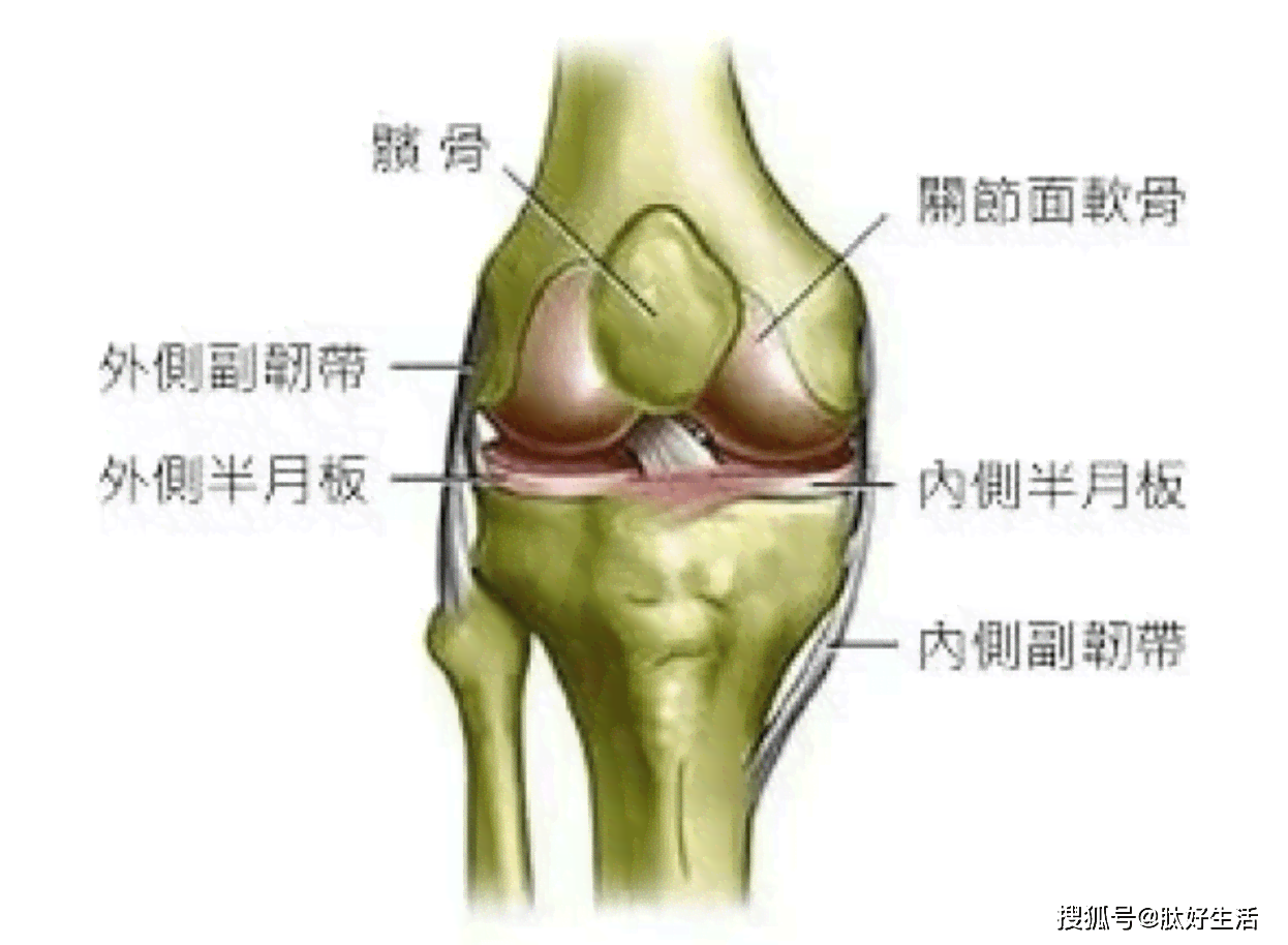 膝关节磨损能被认定工伤吗