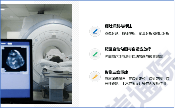 智能医疗ai报告模板