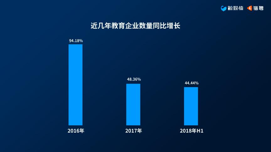 ai人才报告出炉