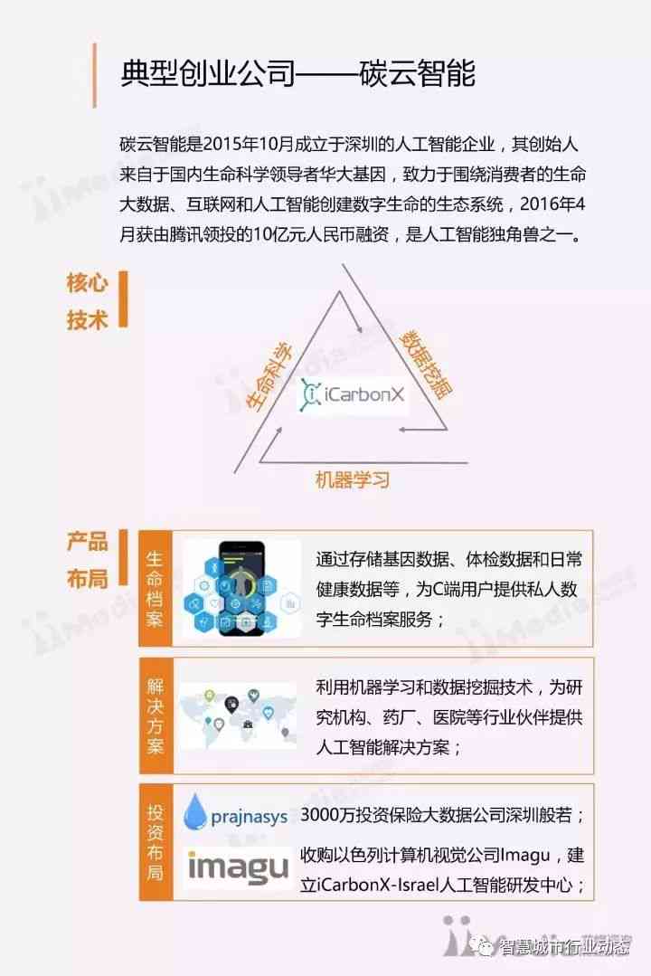 ai人工智能口腔健报告