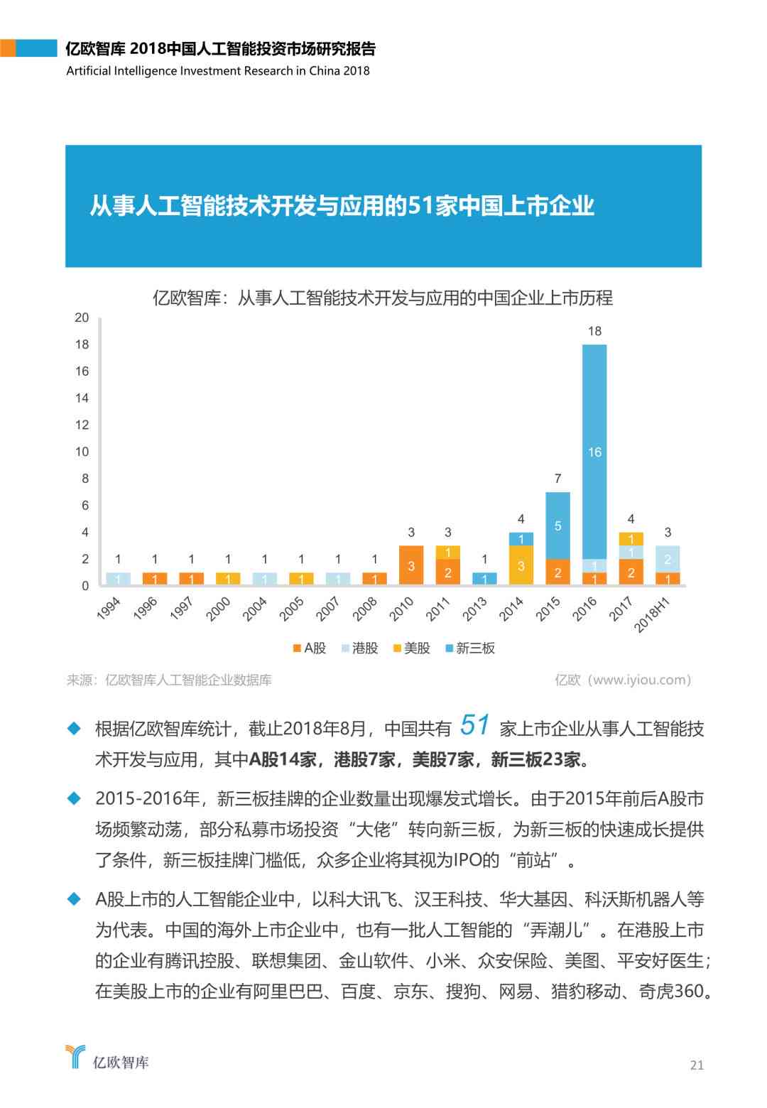 ai市场分析报告怎么写