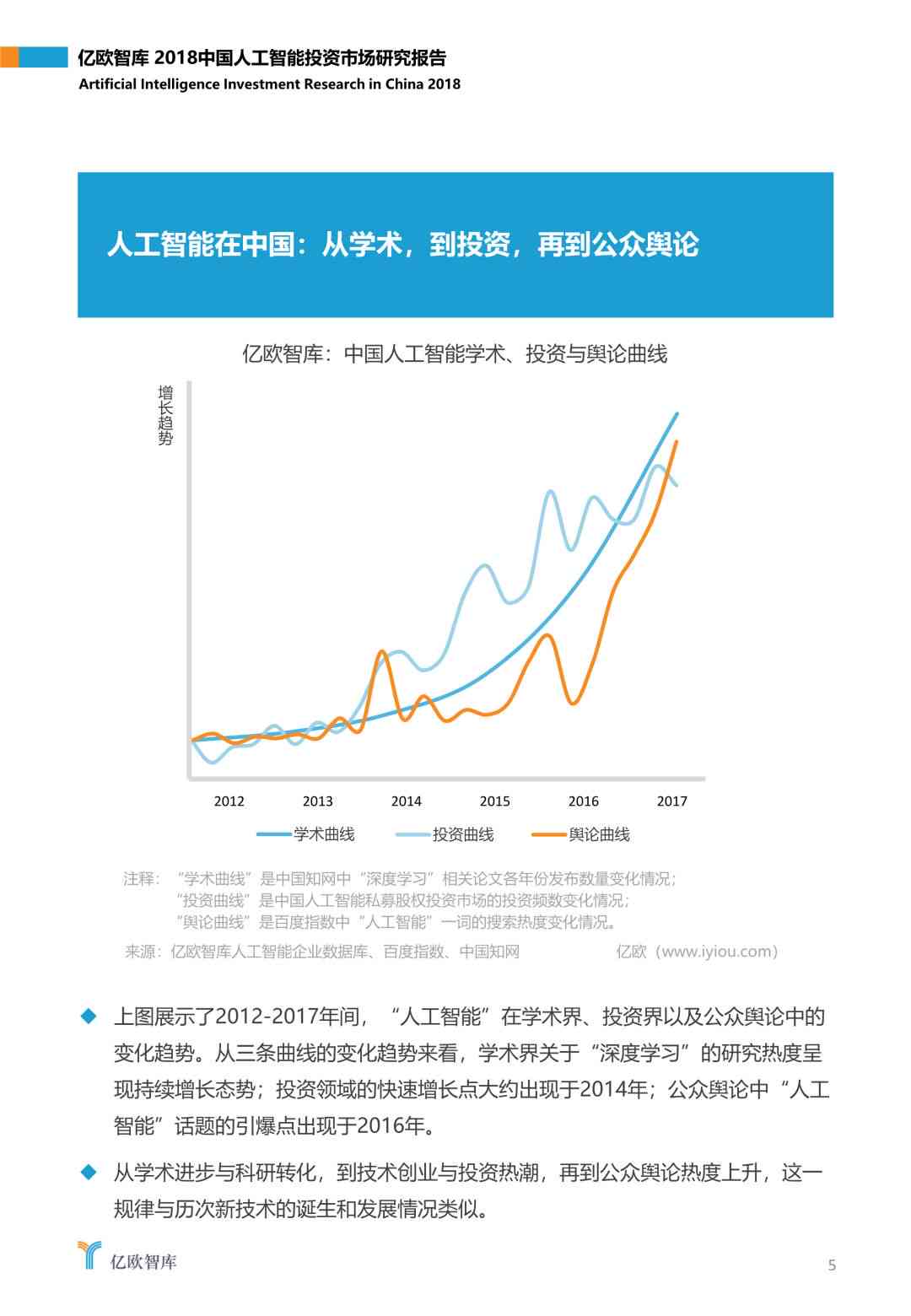 ai市场分析报告怎么写