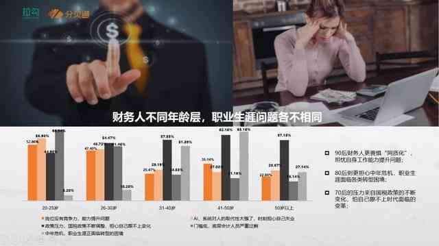 ai崩溃报告该怎么办