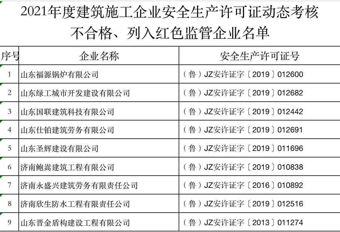 认定工伤一直拖材料不全