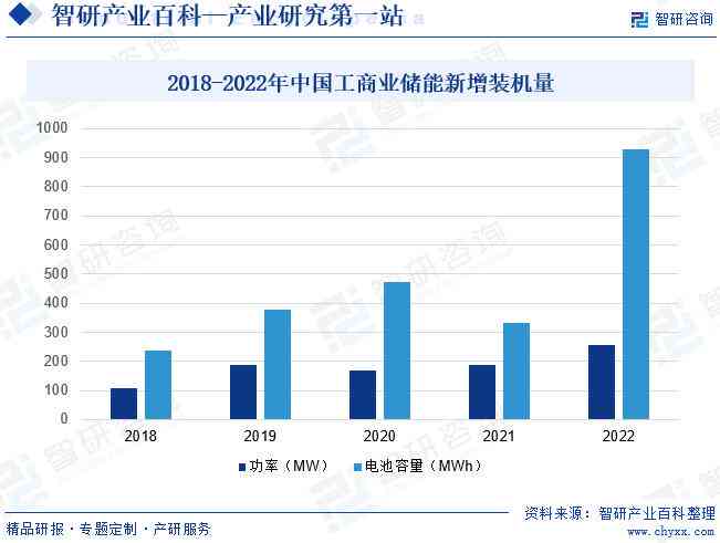 工业ai外观缺陷检测分析报告