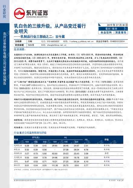 国外水资源发展ai报告