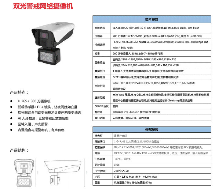 海ai摄像机检测报告怎么看