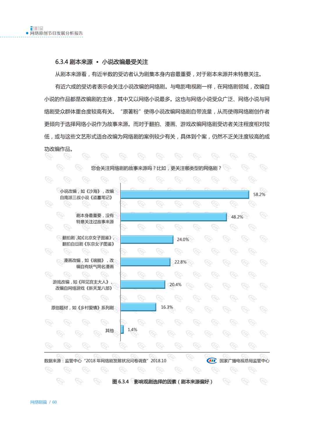 酷创ai穿搭分析报告