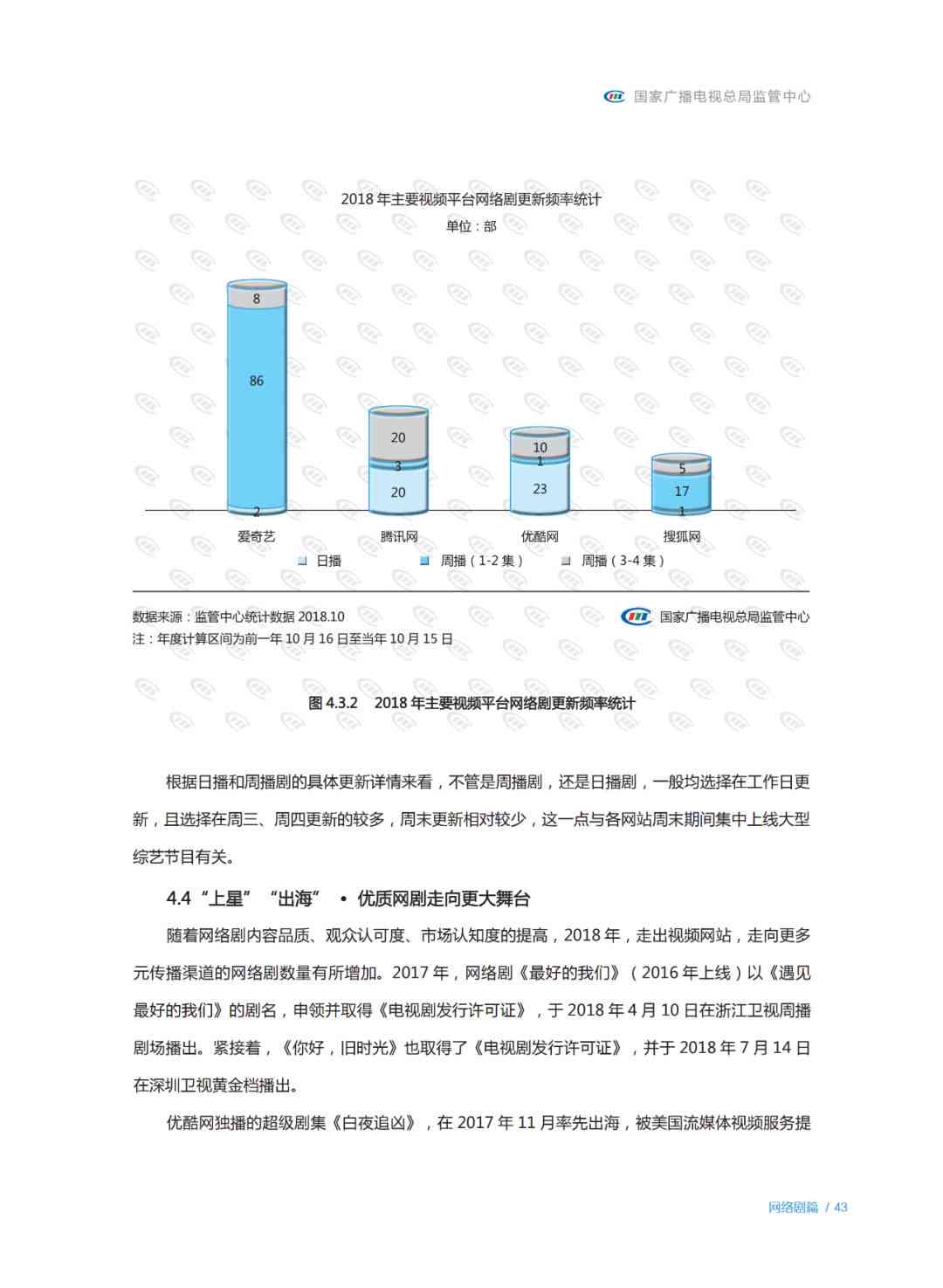 酷创ai穿搭分析报告