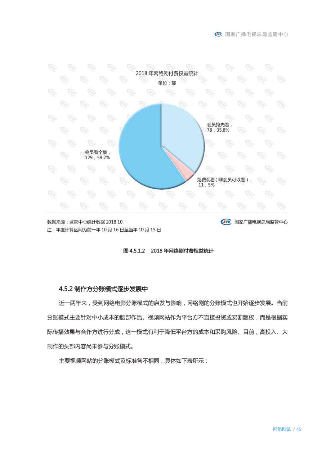 酷创ai穿搭分析报告