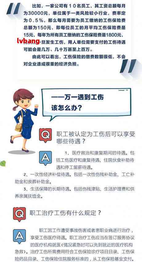 认定工伤以后看病是否报销