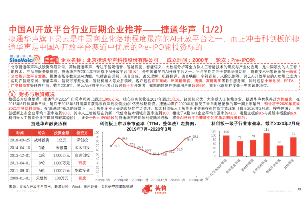 ai报告财经开门红