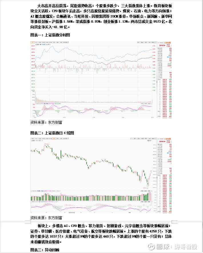 ai报告财经开门红