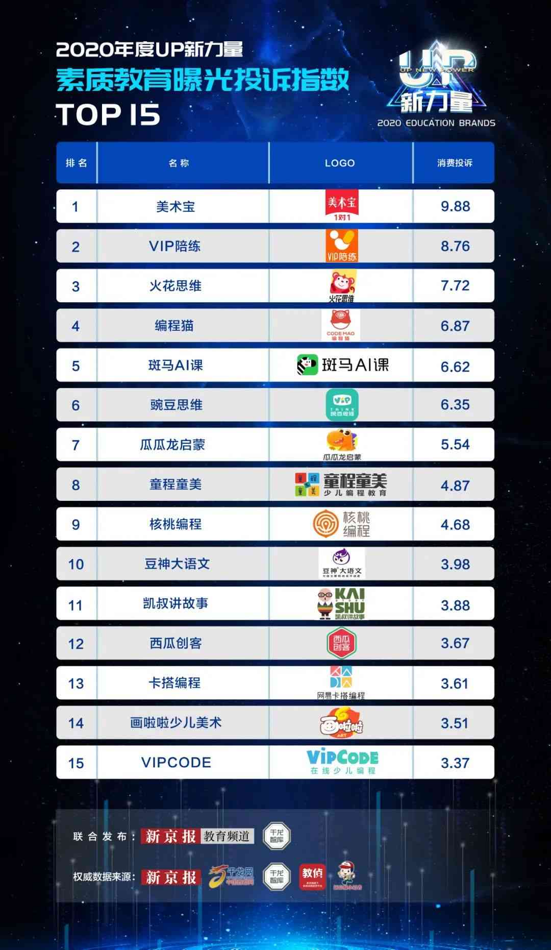 舆情报告ai