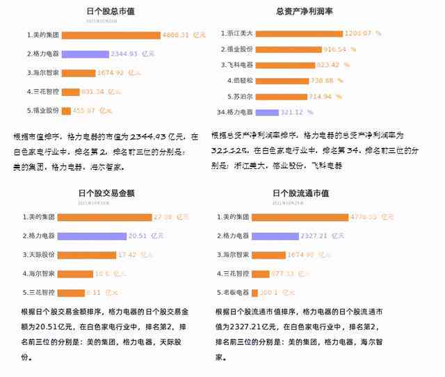 舆情报告ai