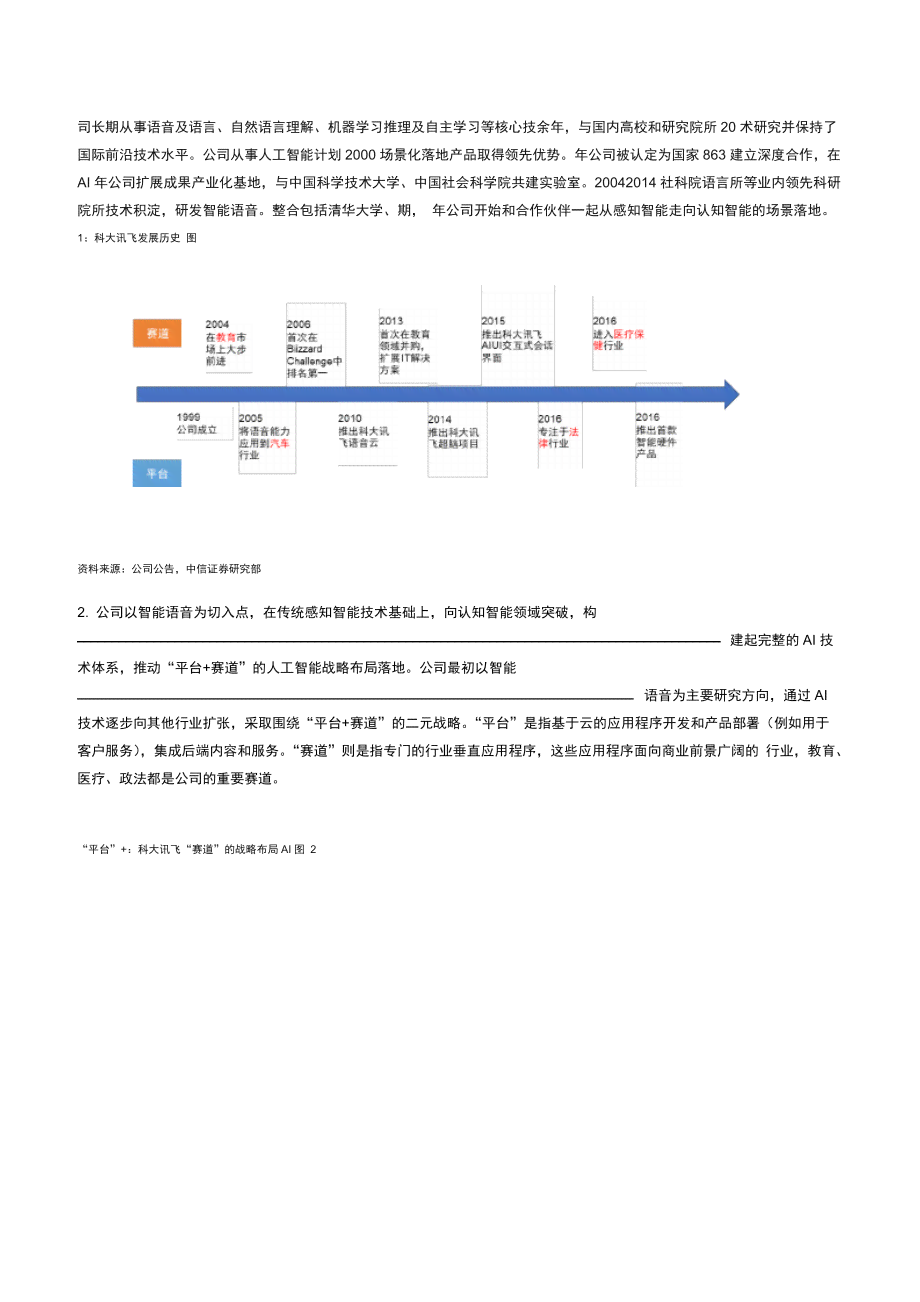 科大讯飞ai方面研究报告