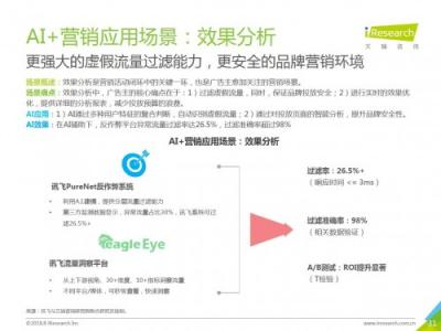 科大讯飞ai方面研究报告