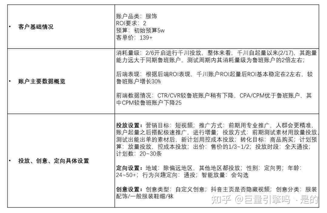 巨量引擎ai直播脚本什么时间推出的