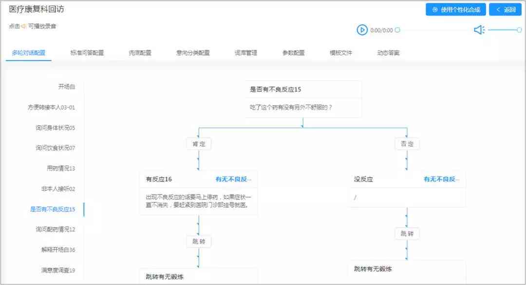 ai创作直播话术怎么写