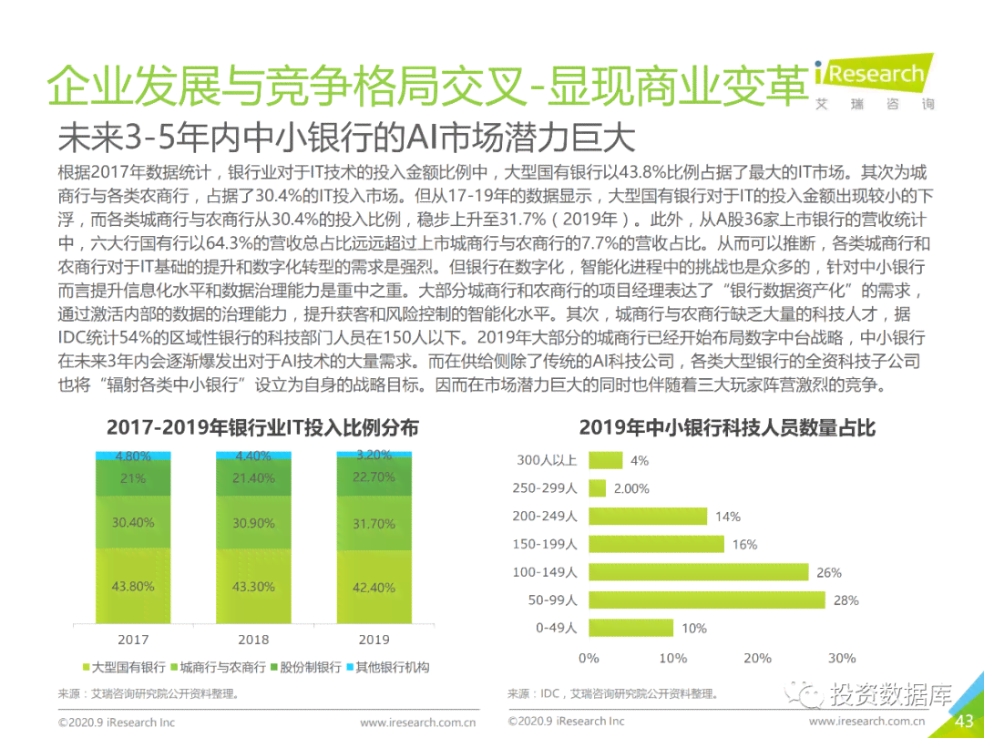 ai金融行业报告