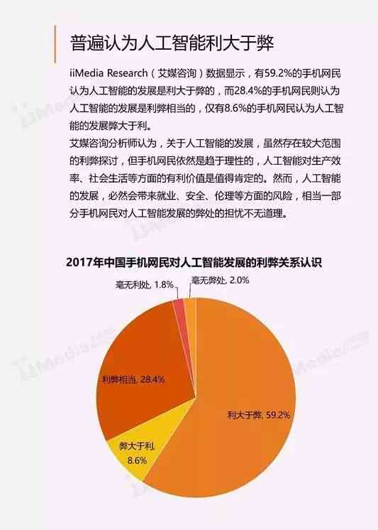 中国ai产业报告