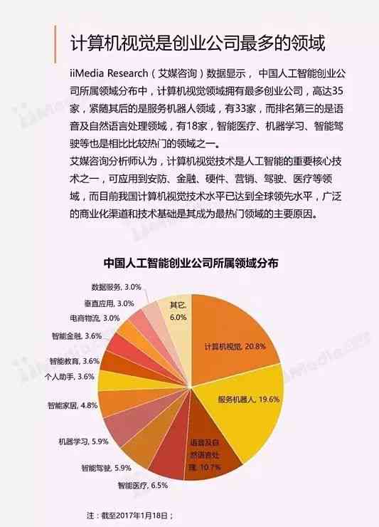 中国ai产业报告