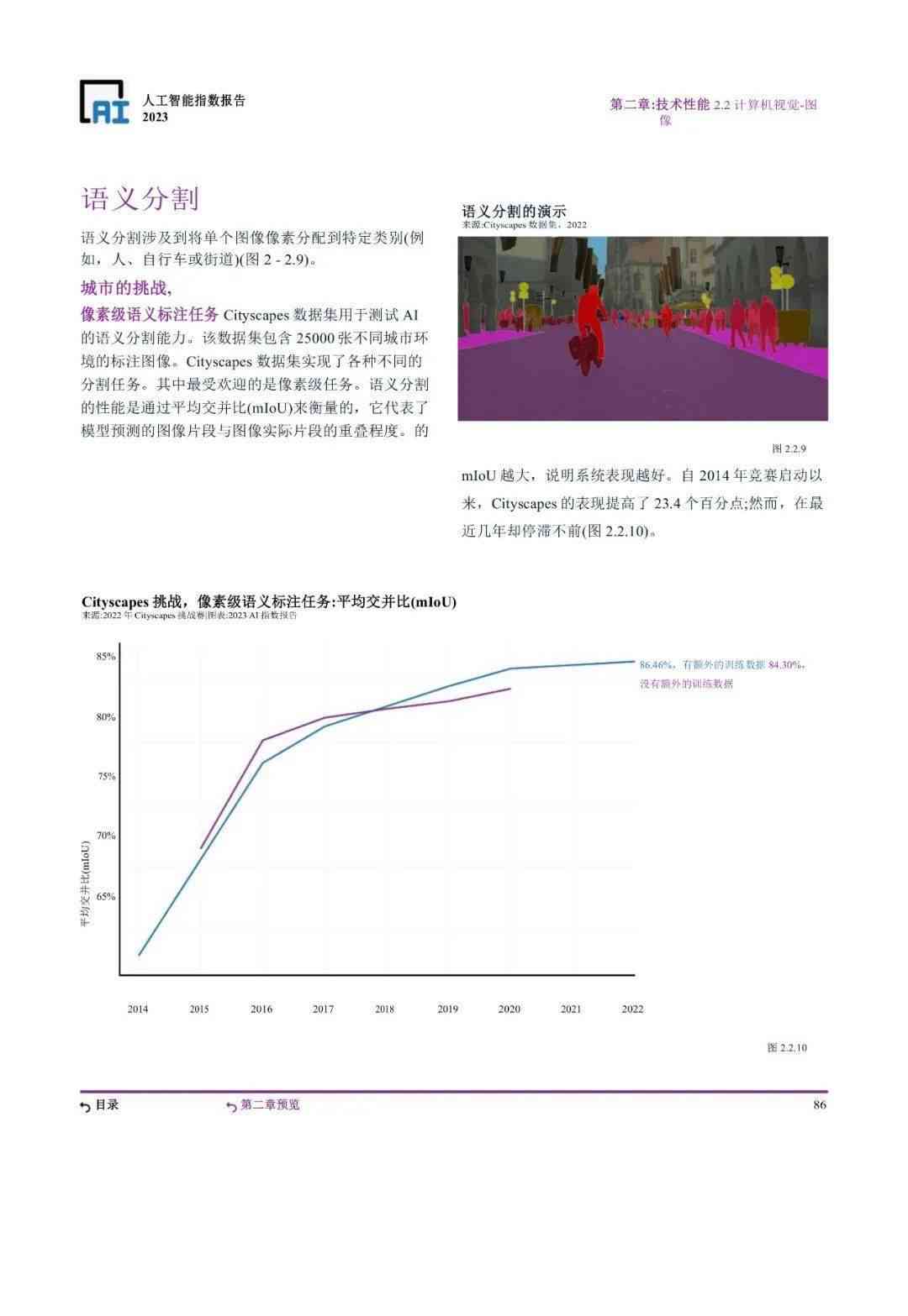 坦福发ai指数报告