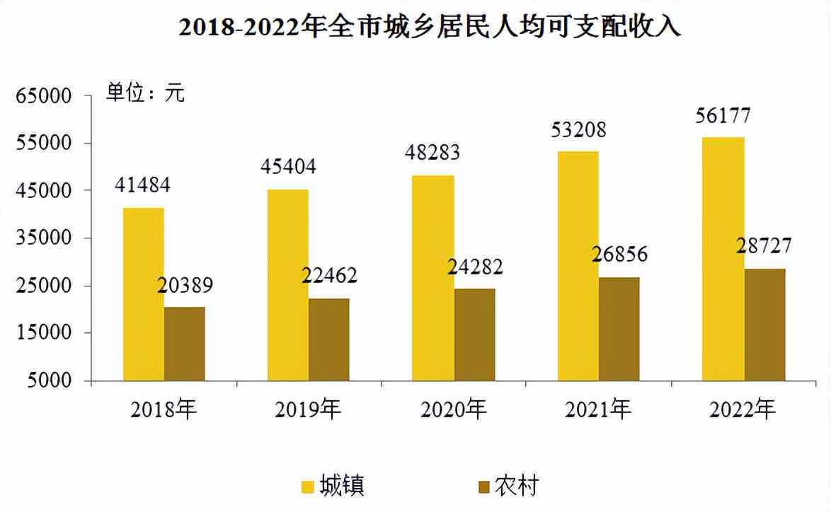 认定工伤可以申请续吗