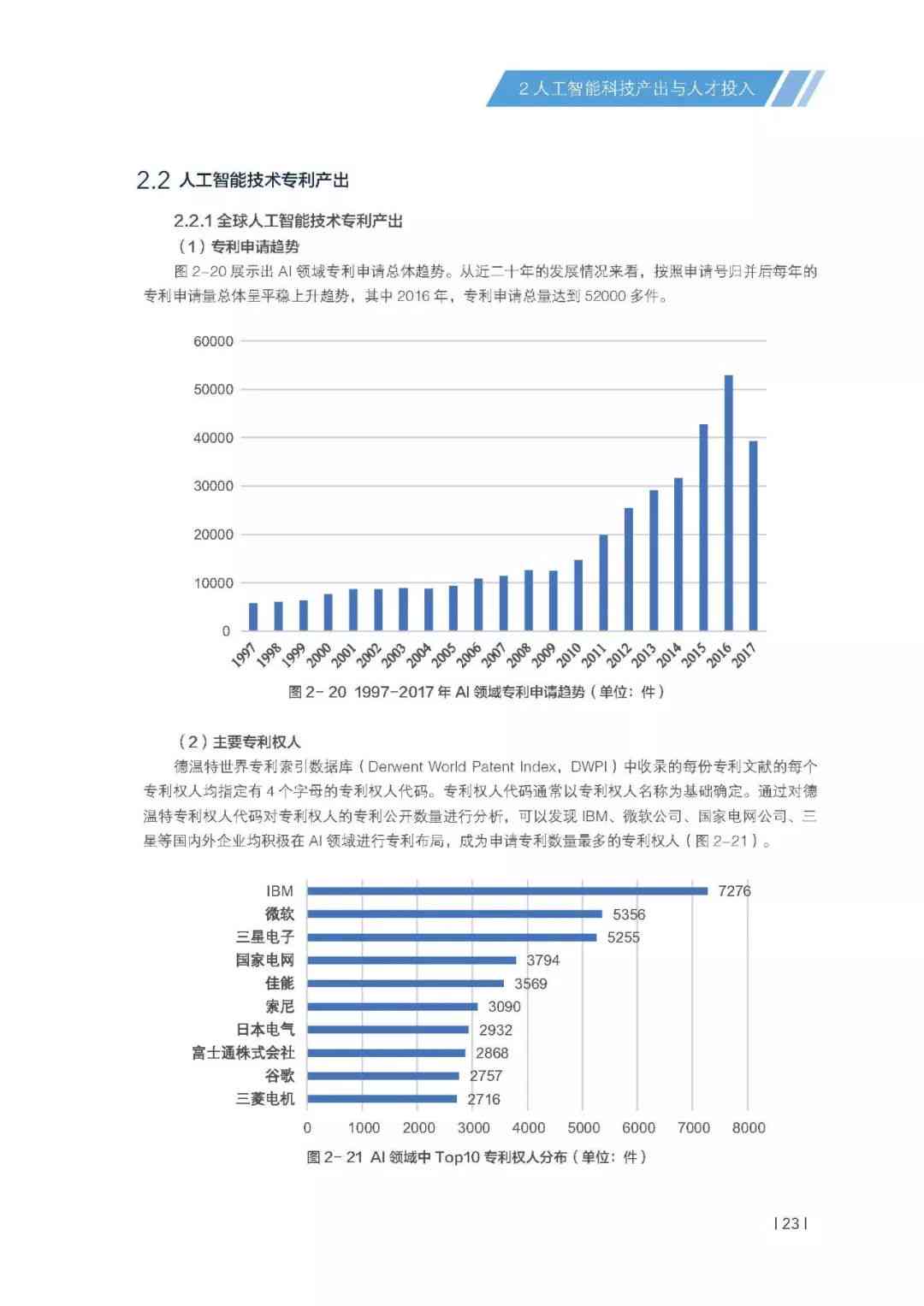 牛津报告中国ai实力