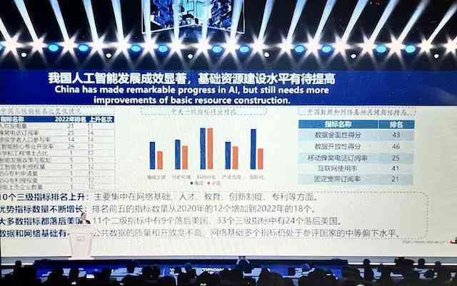 牛津报告中国ai实力