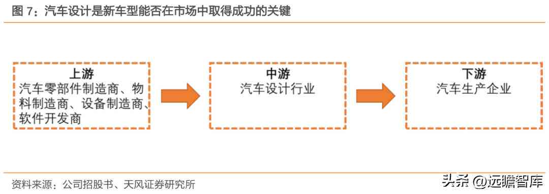 ai写作软件哪个写体制内的好