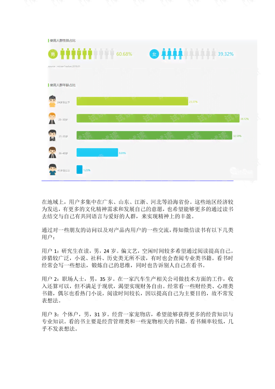 ai赚钱的可行性分析报告