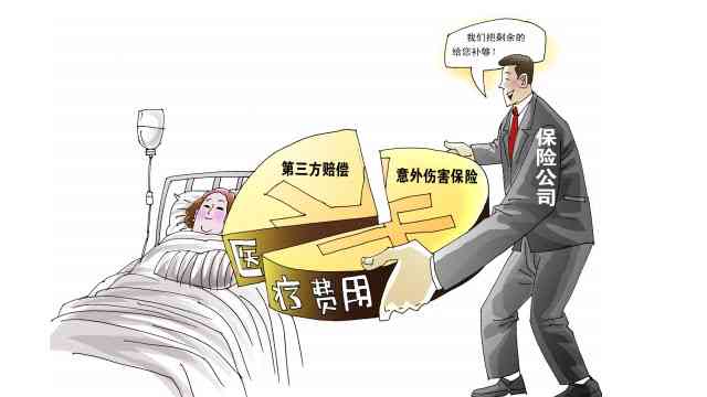 认定工伤后医疗费谁来支付