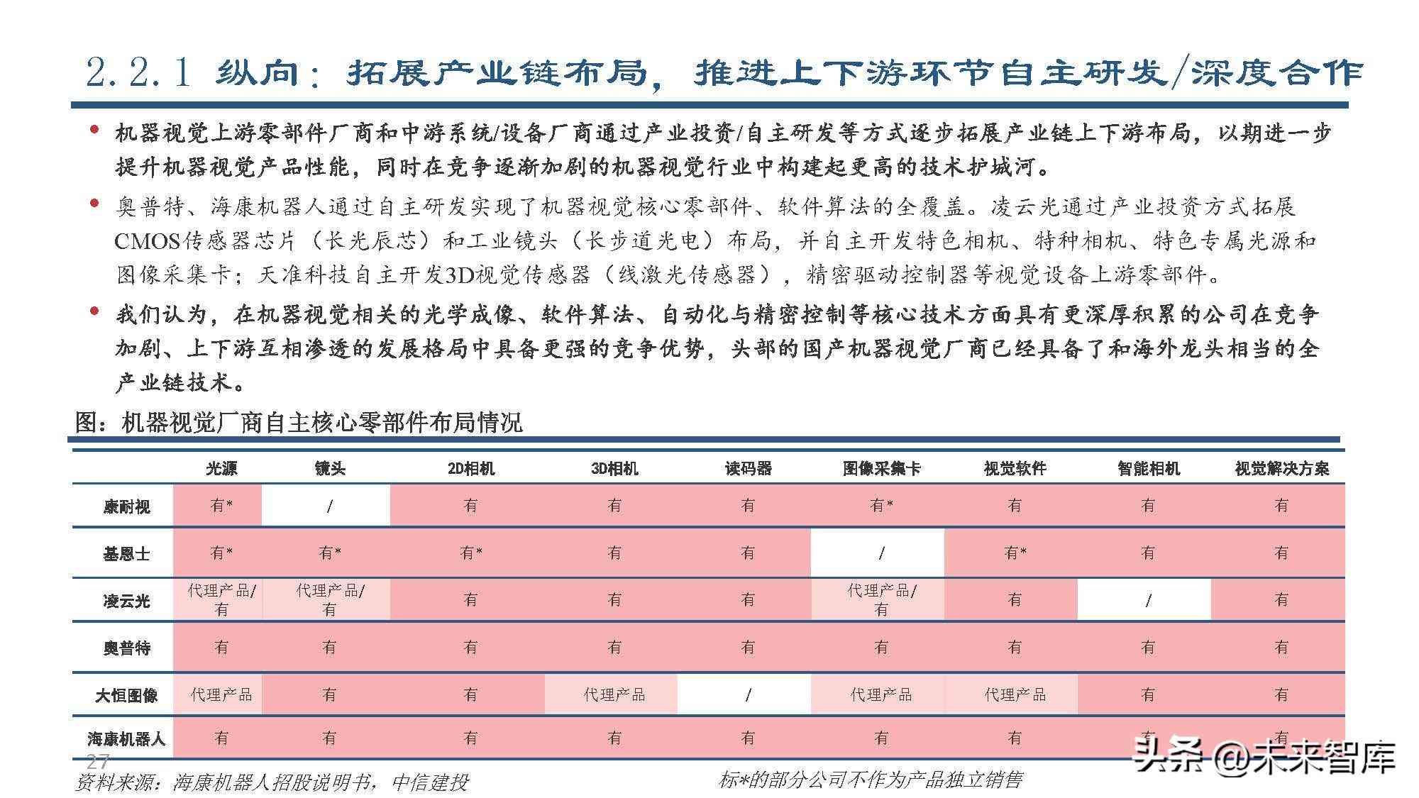 AI行业深度报告