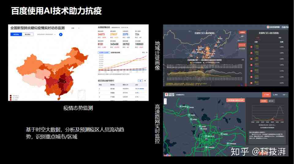 百度ai战疫成果报告