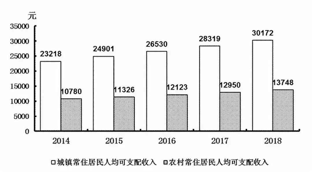 认定工伤后可以走新农合吗