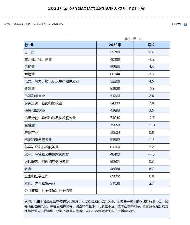 认定工伤后可以转人损吗