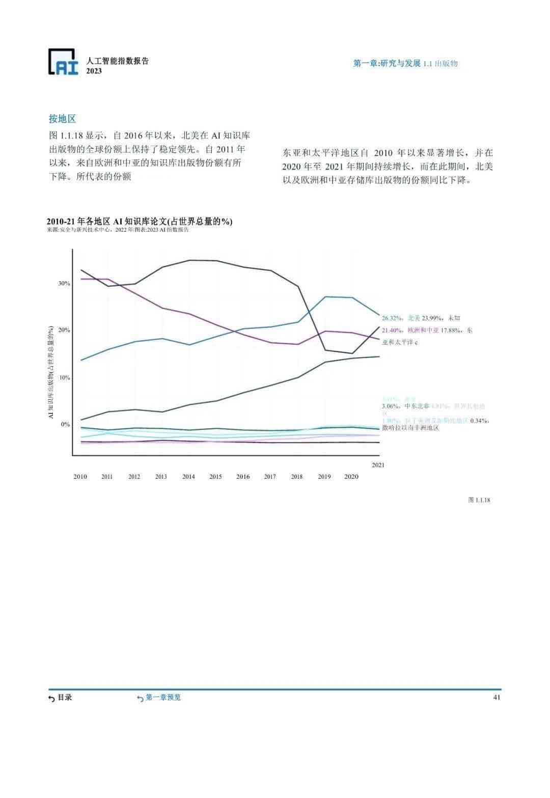 ai指数报告精读