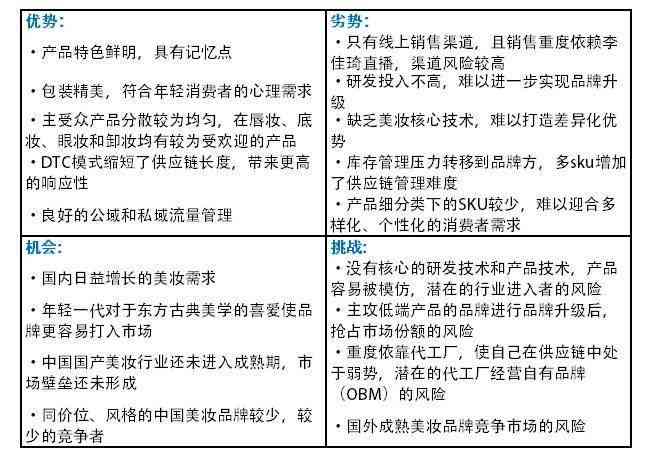 语文AI课程竞品分析报告