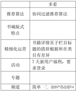 语文AI课程竞品分析报告