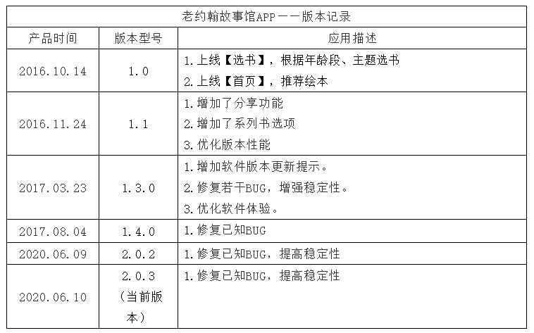 语文AI课程竞品分析报告