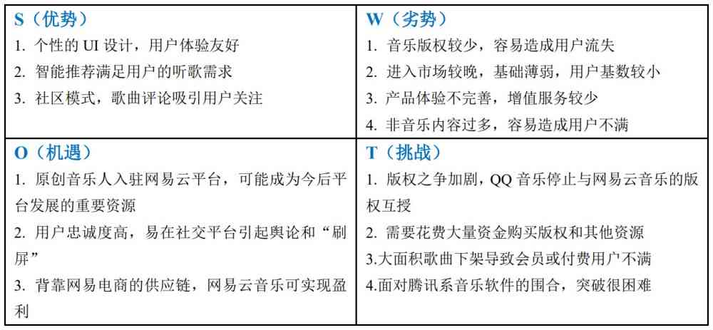 语文AI课程竞品分析报告