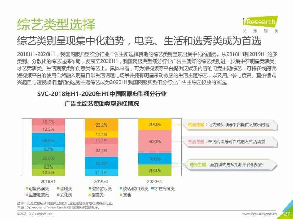 小米ai营销策略研究报告