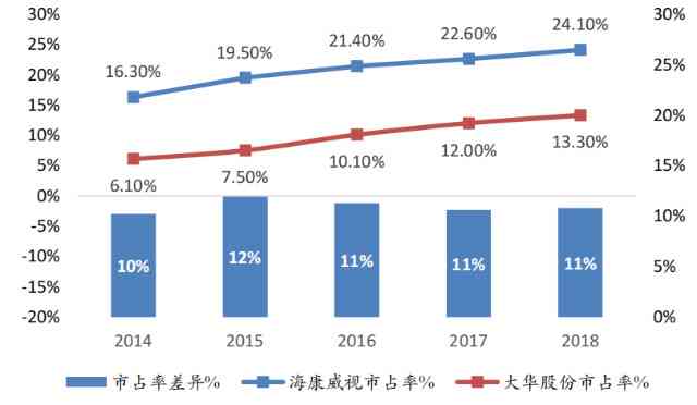 ai赋能环境监测报告