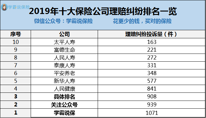 认定工伤后索赔时效