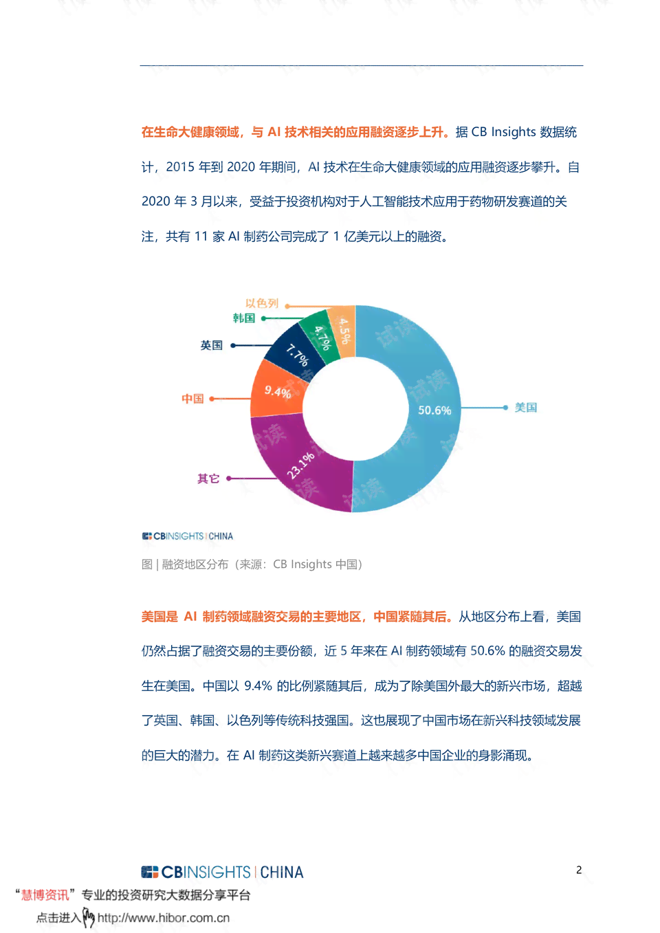 胃溃疡ai期报告