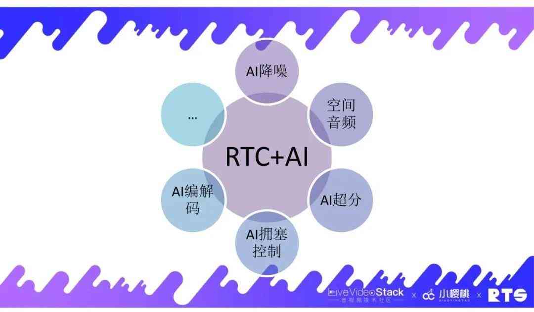 如何屏蔽ai创作的内容