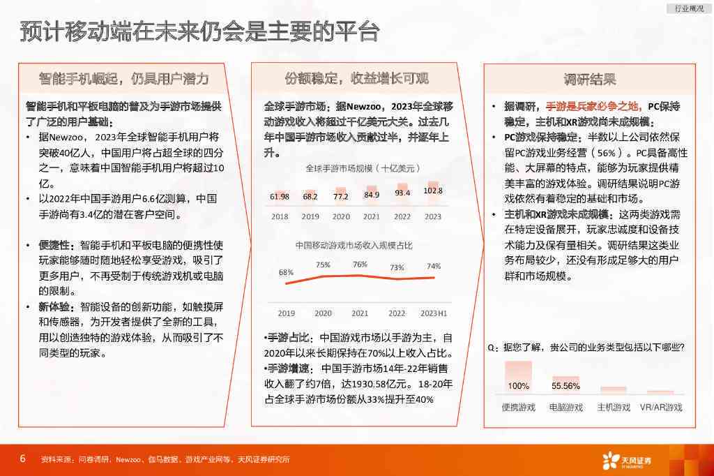 ai游戏竞争现状分析报告