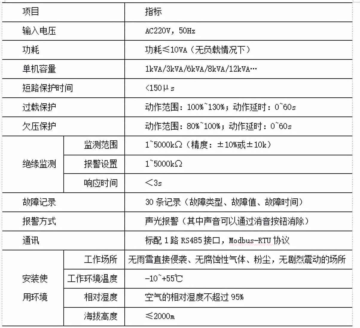 ai创作会被限流吗手机