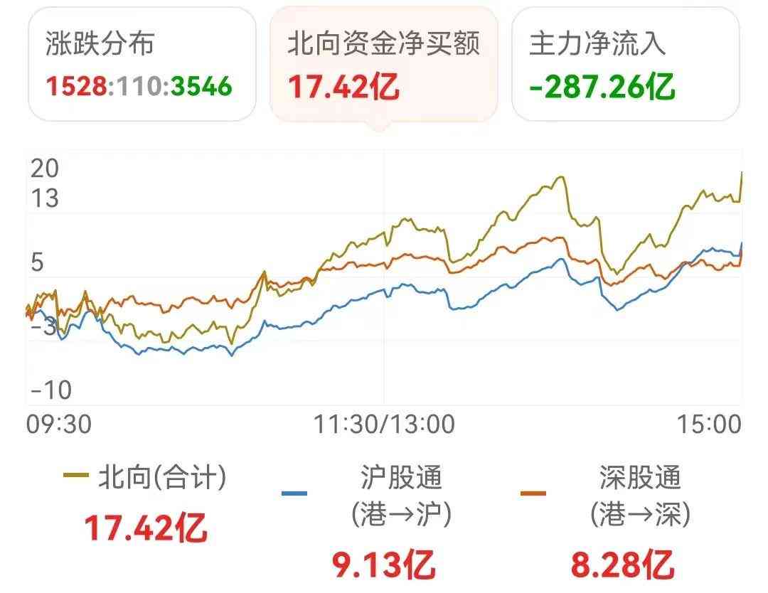 2018ai指数年度报告